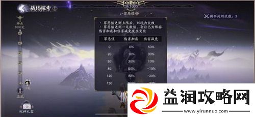 阴阳师终焉降临活动攻略