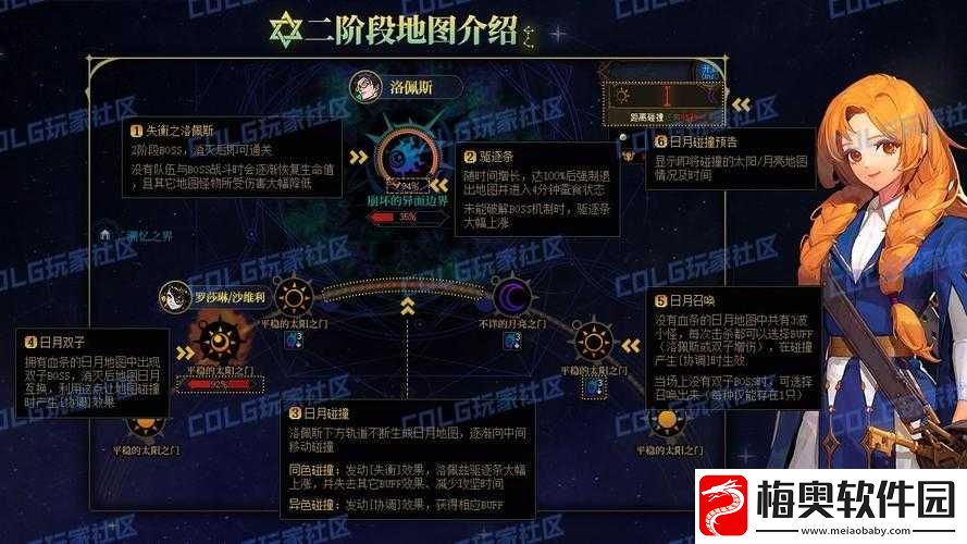DNF歧路增伤BUG攻略：如何巧妙利用游戏机制提升伤害值操作教程