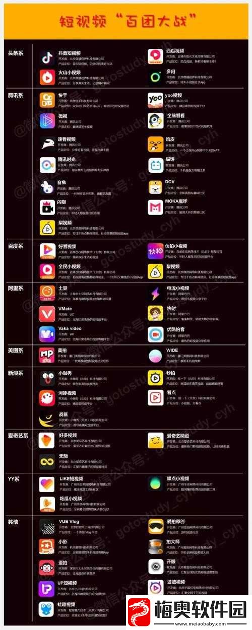 成品短视频软件网站大全：优质平台全收录