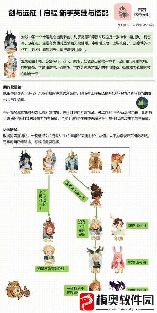 剑与远征22-60通关攻略详解：高效阵容搭配-轻松征服22-60关卡