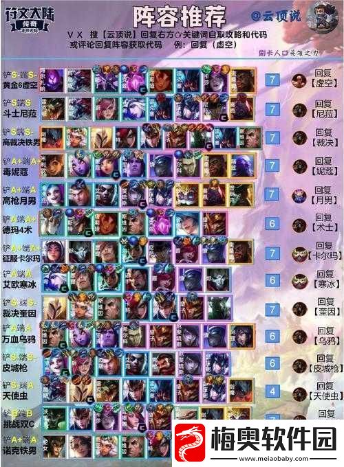 云顶之弈-10.4-最强剧毒掠食者阵容搭配秘籍全解析