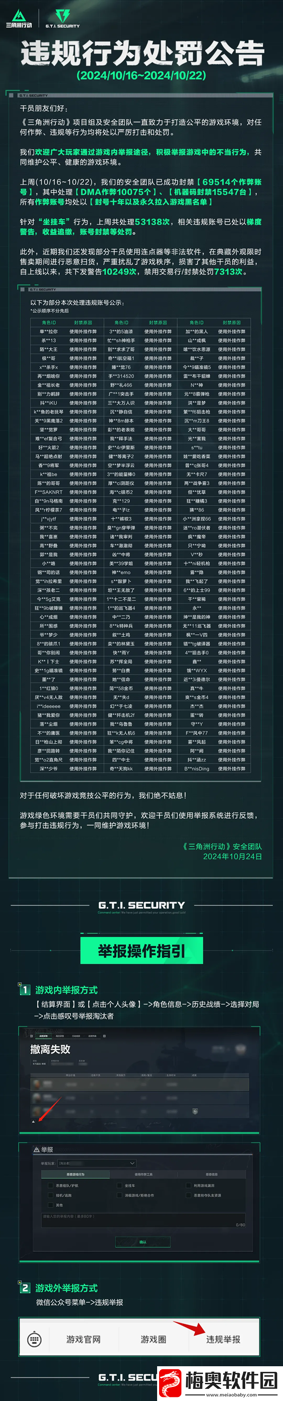 首例三角洲行动**案件告破