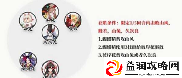 阴阳师残局得胜夜华愿攻略