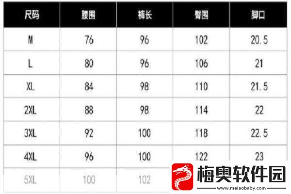 欧亚专线S码和M码的区别图片：深入解析欧亚专线S码与M码的功能差异及应用场景