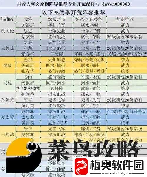 乱世三国志零氪微氪玩家必看商店购买全攻略指南