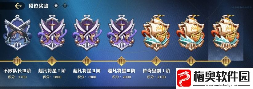 航海王壮志雄心海上皇帝段位如何达成-海上皇帝段位介绍