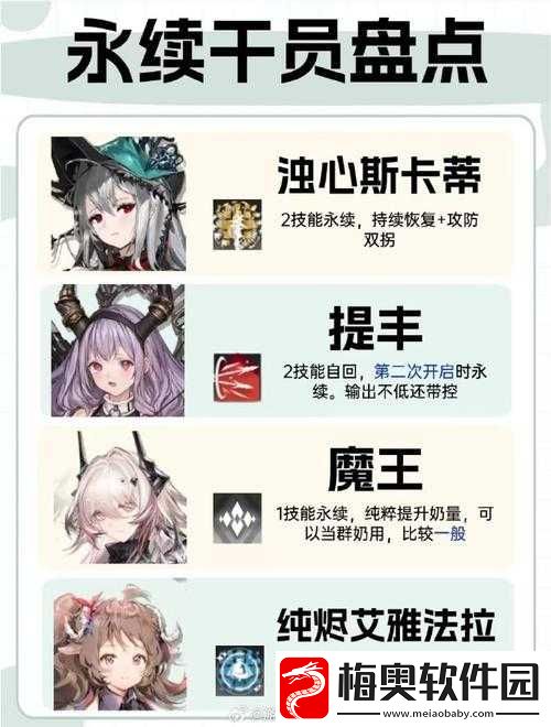明日方舟新干员铸铁深度解析：技能定位及实战潜力预测