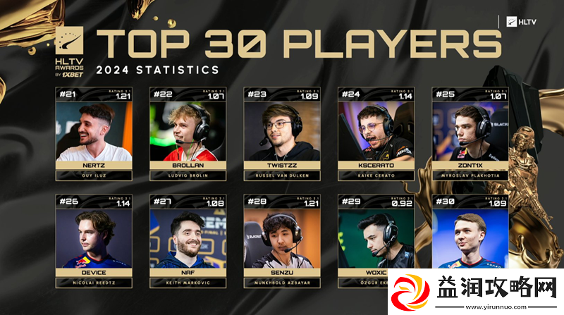 HLTV公布2024年度最佳选手TOP21