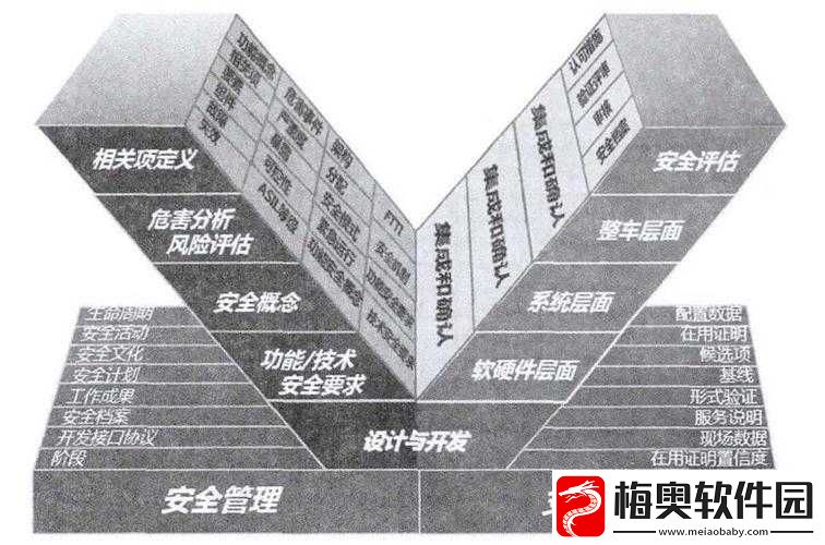 神位纷争术语全知道：各系统术语解读